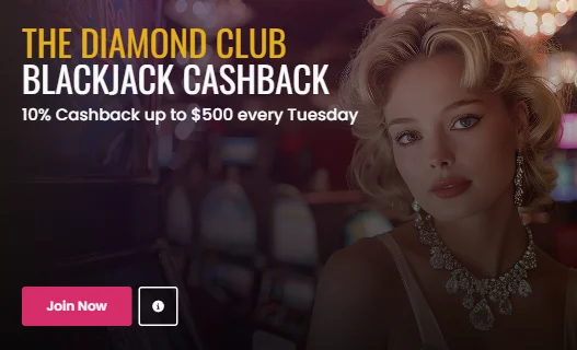 Vegas Now Bonus Cashback